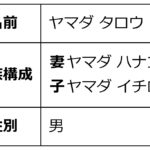 <table>の中に<table>入れ子にしても影響しないCSS